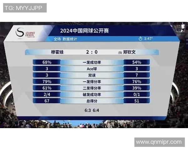 权威发布网球力量实力榜单揭示顶尖选手竞技状态与潜力分析 权威发布网球力量实力榜单揭示顶尖选手竞技状态与潜力分析