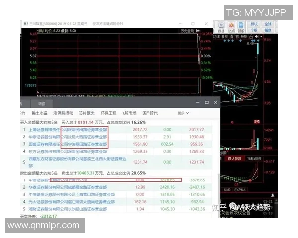 杭州足球队与重庆足球队赛后战术分析与复盘探讨 杭州足球队与重庆足球队赛后战术分析与复盘探讨