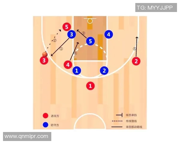 深入分析EDG战队的防守策略与战术布局