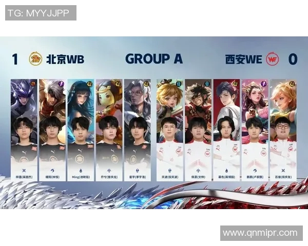 王者荣耀巨献：深入分析WE战队近期状态与表现变化