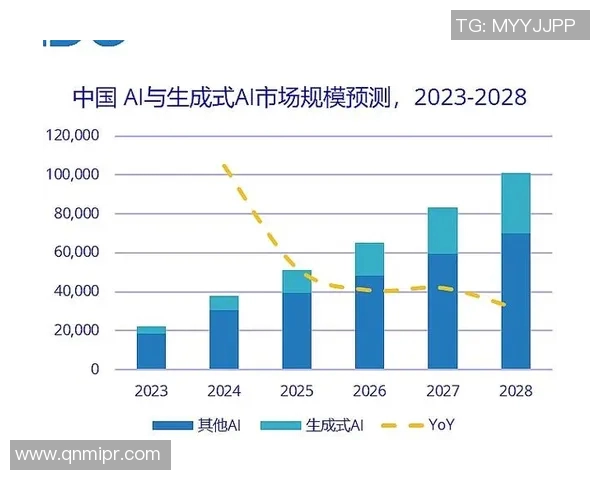 DOTA2战队JDG的迅猛崛起与战术创新分析