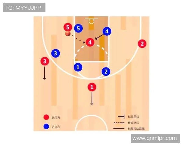上海乒乓球队区域防守体系的战术分析与实战应用探讨