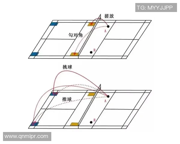 北京羽毛球队的阵容调整与战术变化对比赛成绩的影响分析