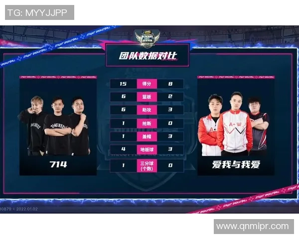 南京篮球队速度领跑最新篮球速度TOP10榜单揭晓