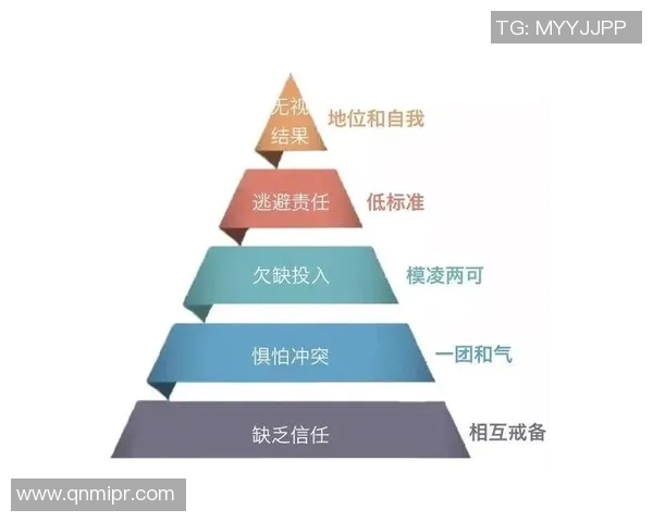团结一心共筑辉煌广州排球队的团队协作与默契之道 团结一心共筑辉煌广州排球队的团队协作与默契之道