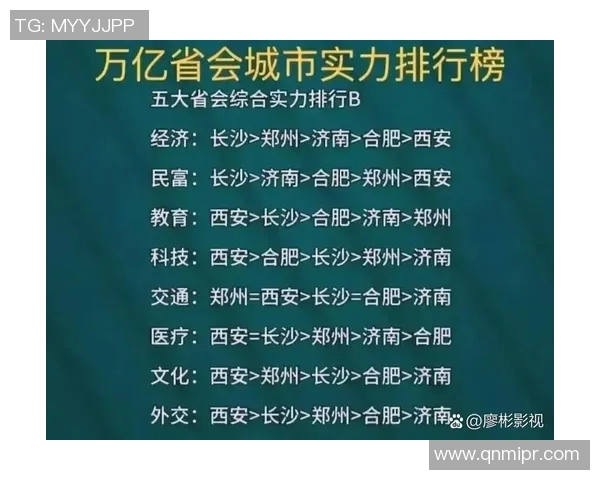 广州网球队以76分领跑冠军赛积分榜展现强劲实力 广州网球队以76分领跑冠军赛积分榜展现强劲实力