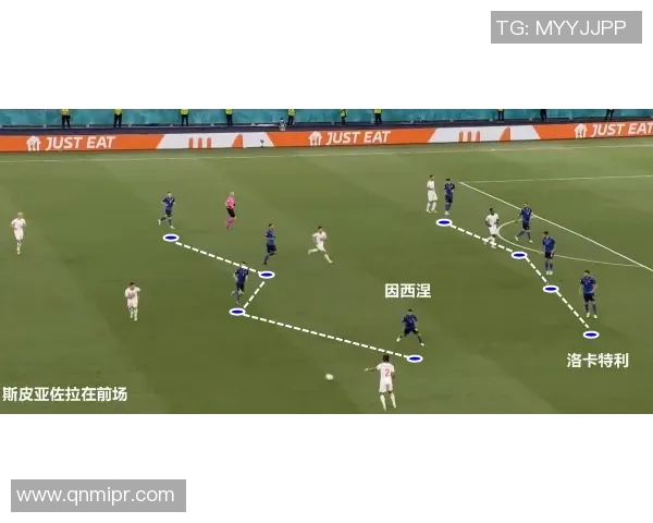 深入解析上海足球队战术表现的关键数据与趋势分析