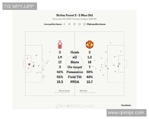 曼联与曼城对决时间安排及赛事前瞻分析