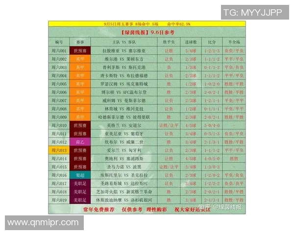 竞彩057银河对阵地震精彩赛事分析与预测展望