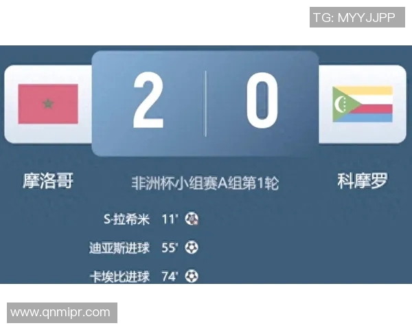 南非与摩洛哥激战在即两队争夺非洲杯晋级名额