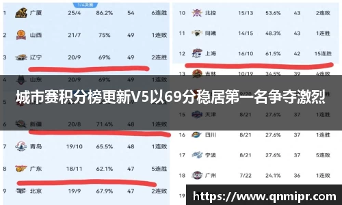 必一运动