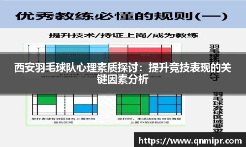 西安羽毛球队心理素质探讨：提升竞技表现的关键因素分析